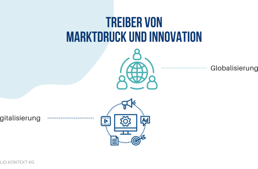 Treiber der Veränderung: Globalisierung und Digitalisierung